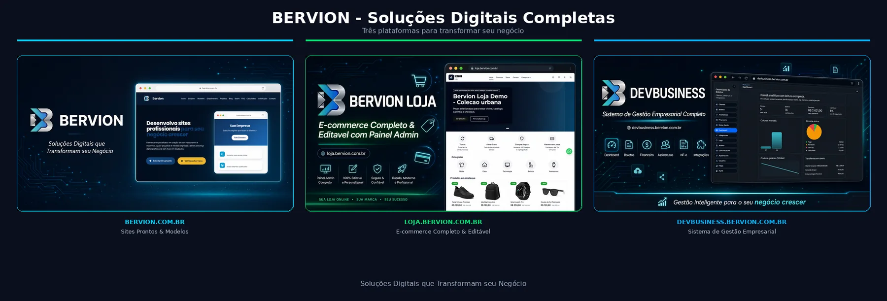 Comparativo visual das soluções Bervion: site, loja e DevBusiness